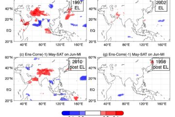 高橋助教の論文がEurekAlert!に掲載されました。